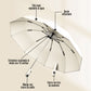 🔥Obtenga un 50% de descuento 🔥💥¡Disfrute de envío gratuito!✈️Reflective Safety Strip Ring Buckle Umbrella