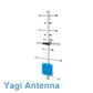 Antena Yagi de 698-2700 MHz con aumento de señal de 12 dBi