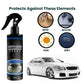 🚨Spray reparador de arañazos Nano Coat para el cuidado del automóvil
